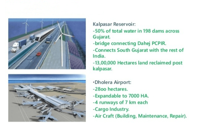 DHolera future smart city min