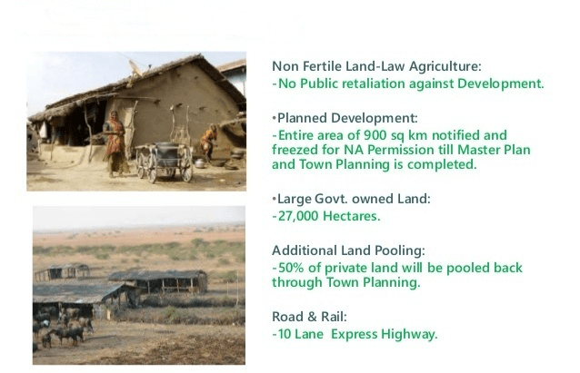 Dholera Investment min