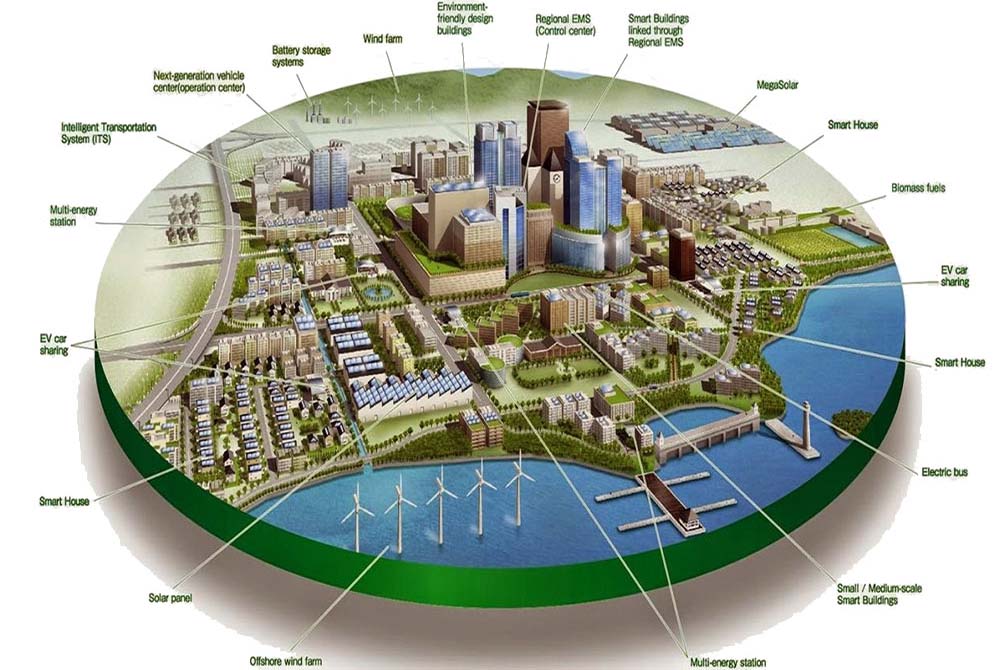 Dholera smart city development planning