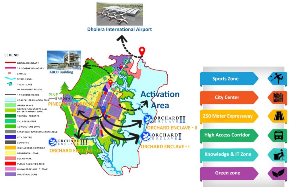 smart city assignment