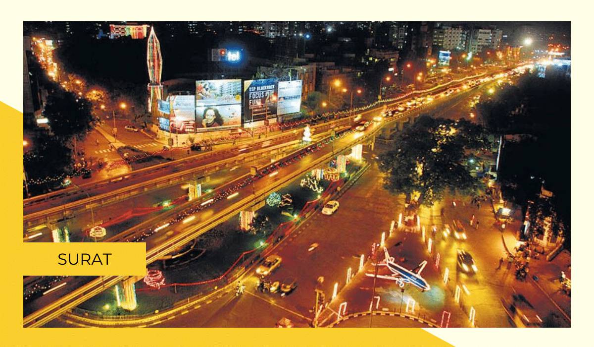 💌 Best city roads in india. Which State has the best Highways in India ...